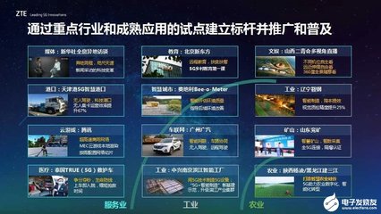 中興通訊 以5G新基建創新賦能遠程技術教育，加速數字化轉型升級